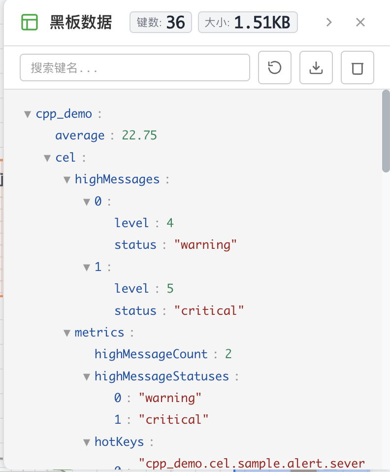 黑板数据侧边栏