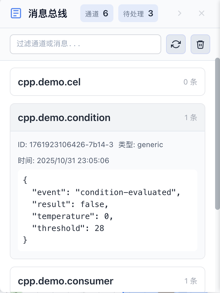 消息总线查看器